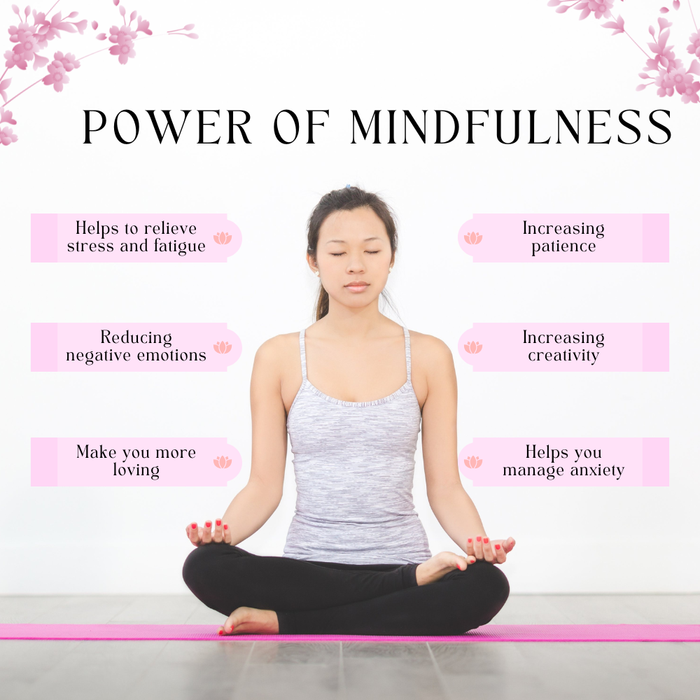 Power of Mindfulness